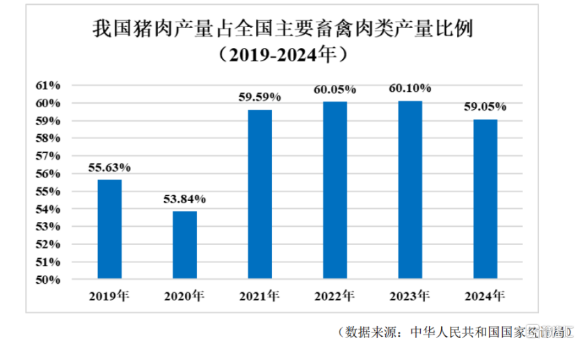 60后夫妻回乡养猪，成为河南首富，传牧原股份将赴港二次上市