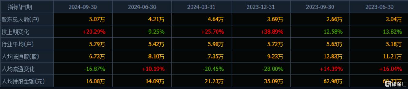 暴跌82%，2025年A股首家“违法退”公司确定！