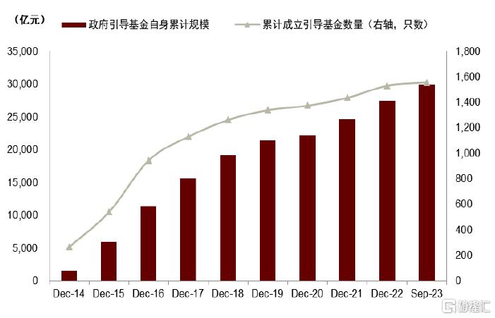 中金：化债背景下的财政展望