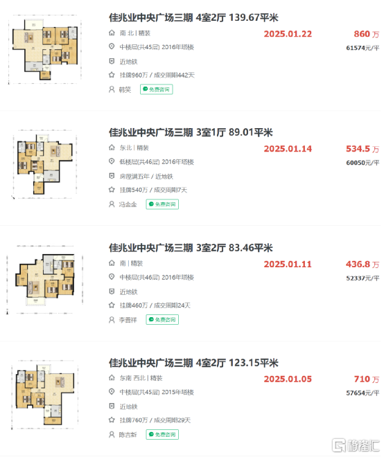 库存告急？一大片新房正崛起