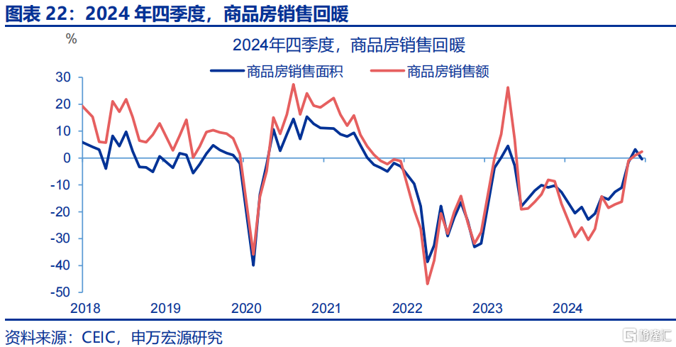 财政新预算如何破解经济循环“堵点”？