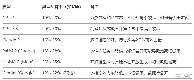 单季首次全面盈利、AI价值释放：知乎（2390.HK/ZH.US）专业内容成“硬通货”