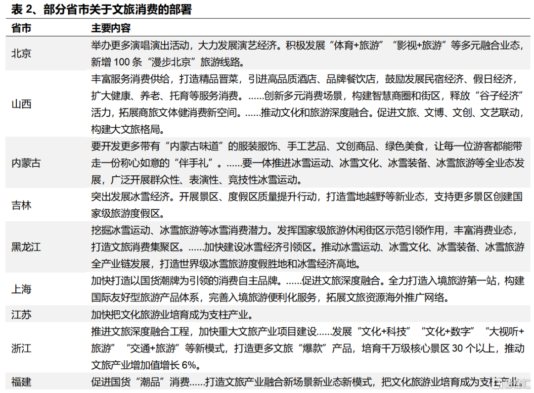 如何看近期科技板块的调整以及市场风格变化？