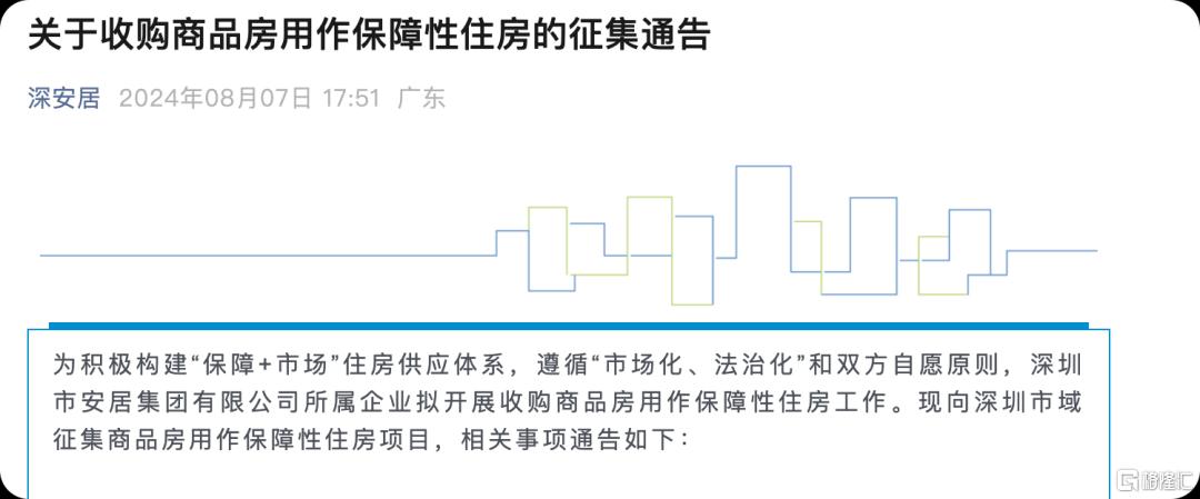 2025楼市大盘怎么走？重要会议给出答案