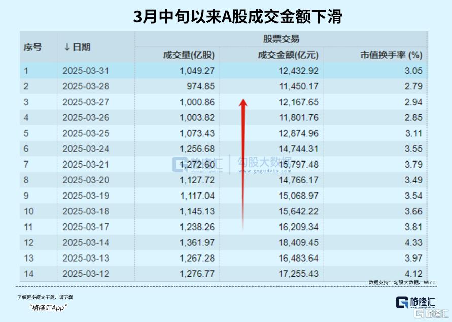 外围闪崩！A股能否全身而退？