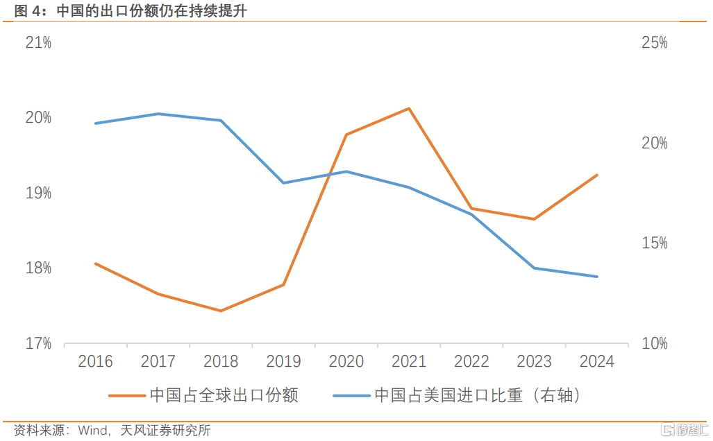 新川式关税