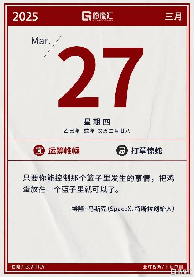 早报 (03.27）| 至暗时刻！25%关税重锤砸向汽车业；通义千问Qwen2.5-Omni深夜炸场；张一鸣登顶中国首富