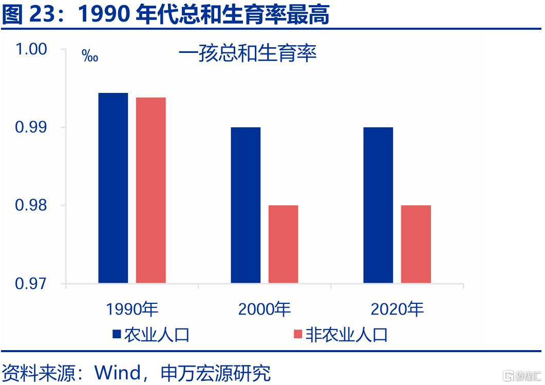 新消费，“新”在哪里？