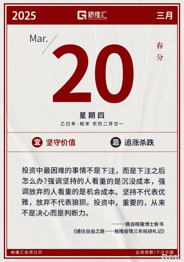 隔夜美股全复盘(3.20) | 美联储议息日，6月降息概率稍有增加，三大股指集体收涨