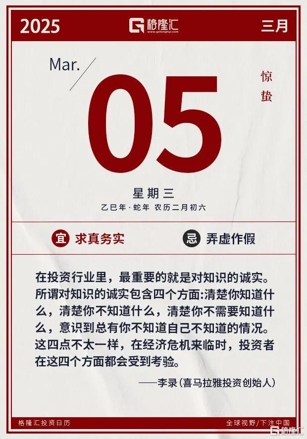 早报 (03.05）| 美加关税战开打！加拿大迅速还击；美股重挫，道指两日跌超1300点；国新办将举行吹风会解读《政府工作报告》