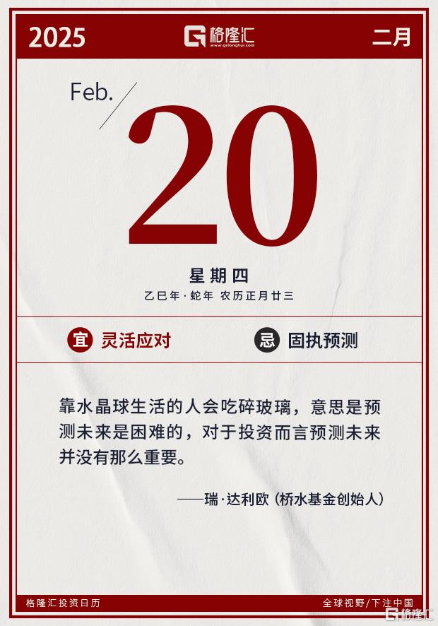 隔夜美股全复盘(2.20) | HIMS大涨逾17%，成功收购家庭实验室检测机构