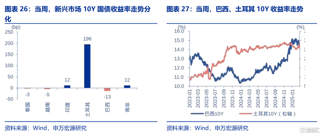 俄乌谈判，四方诉求存在较大矛盾