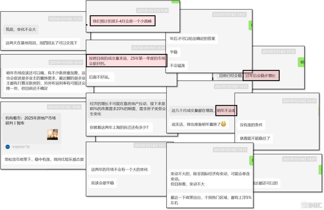 今年上海楼市的小阳春还在不在