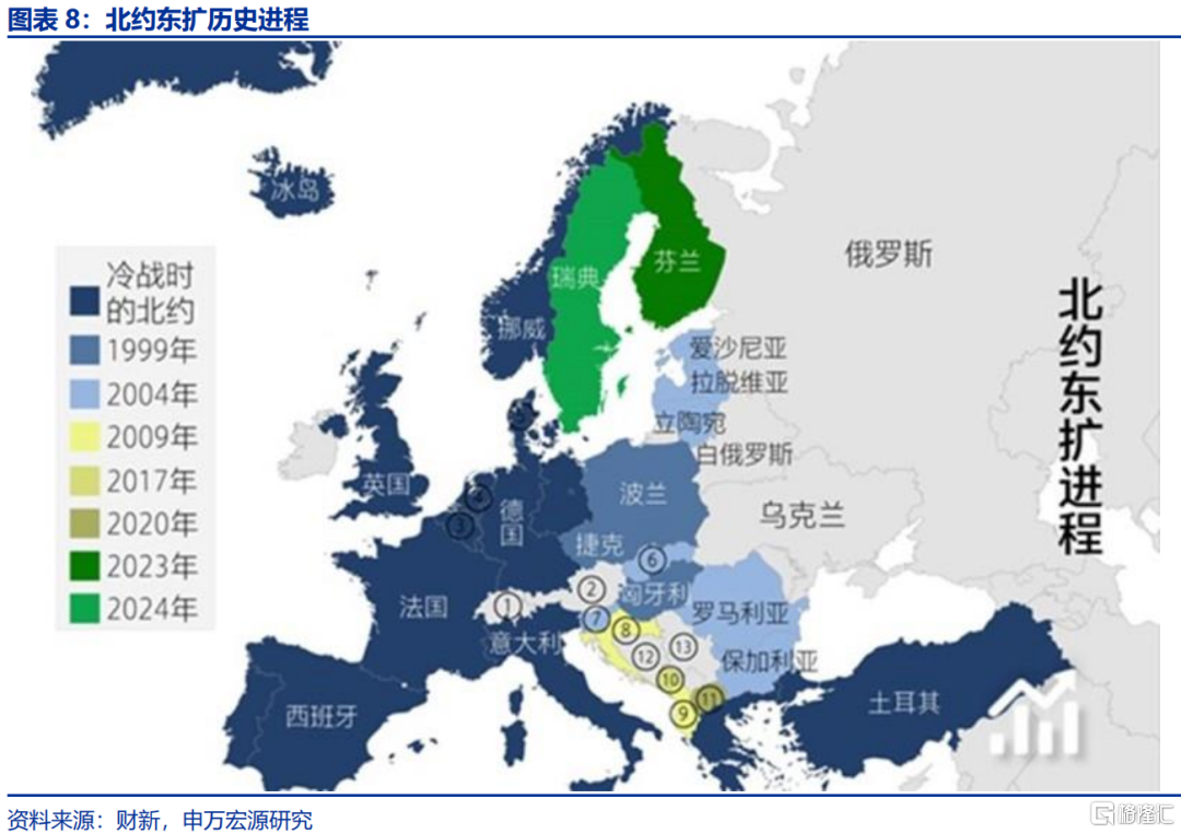 欧洲经济的“困局”与“破局”