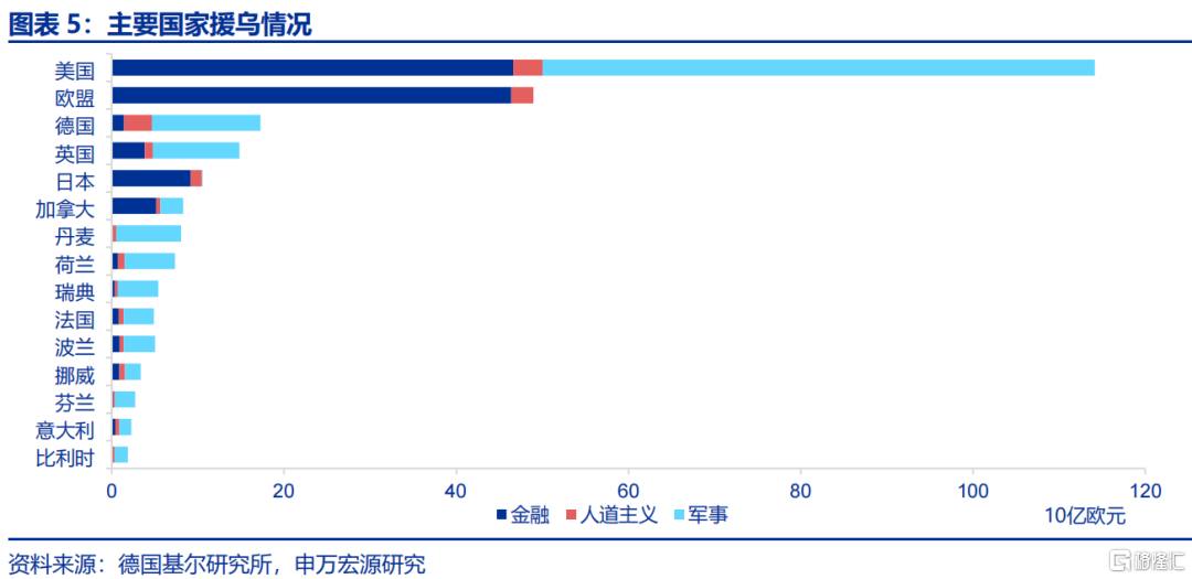 欧洲经济的“困局”与“破局”