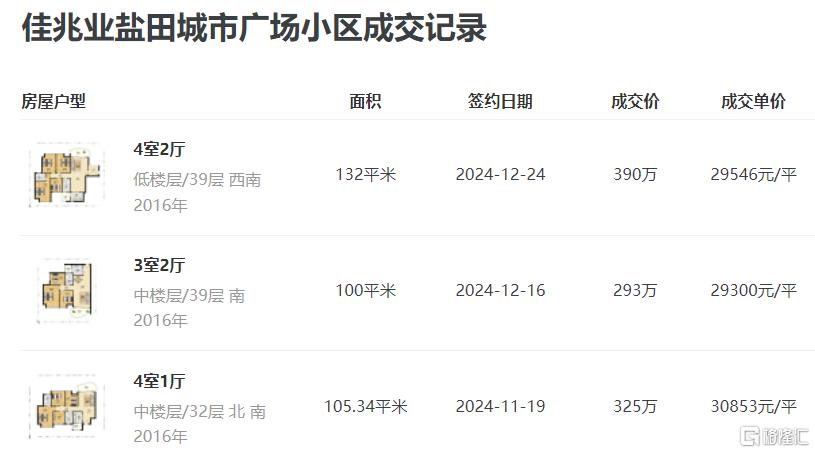 “开门红”的背后....