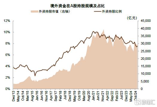 中金：科技叙事、地缘重估与全球资本再布局