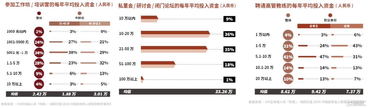 大放水来临！锁定稀缺龙头舱位，领跑未来十年财富赛道