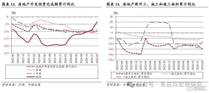 中银宏观：稳增长多管齐下，促消费恰逢其时