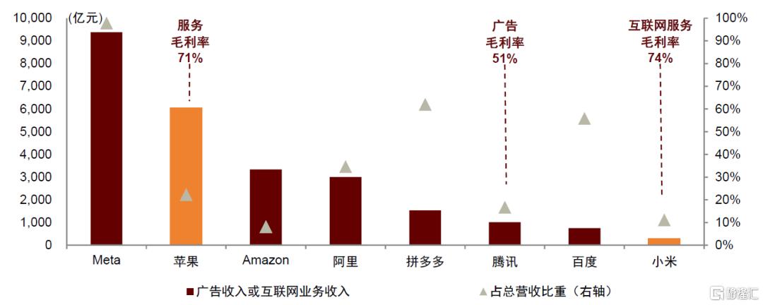 AI进化论：AI Agent：AI的L3时刻？