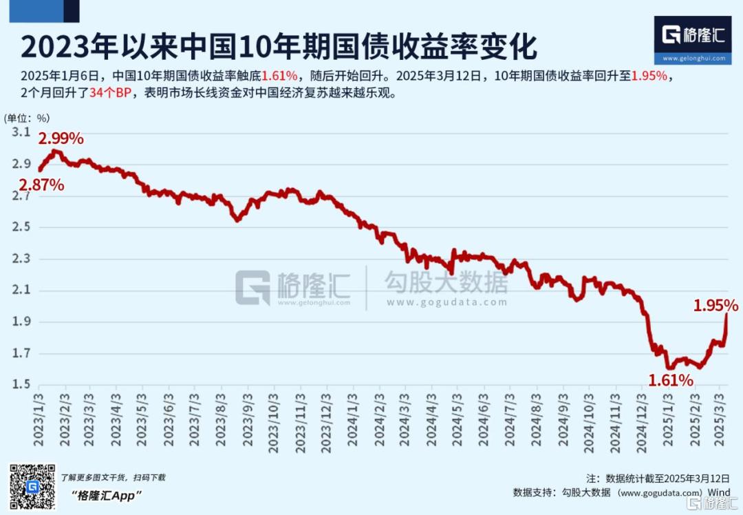 还在买！南向资金杀疯了