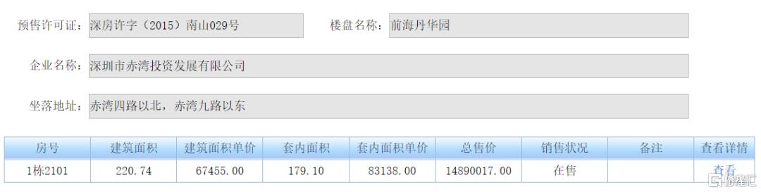 猝不及防，新房砸盘！