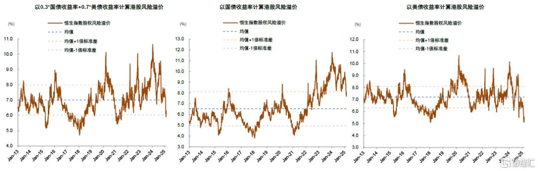 中金：科技叙事、地缘重估与全球资本再布局