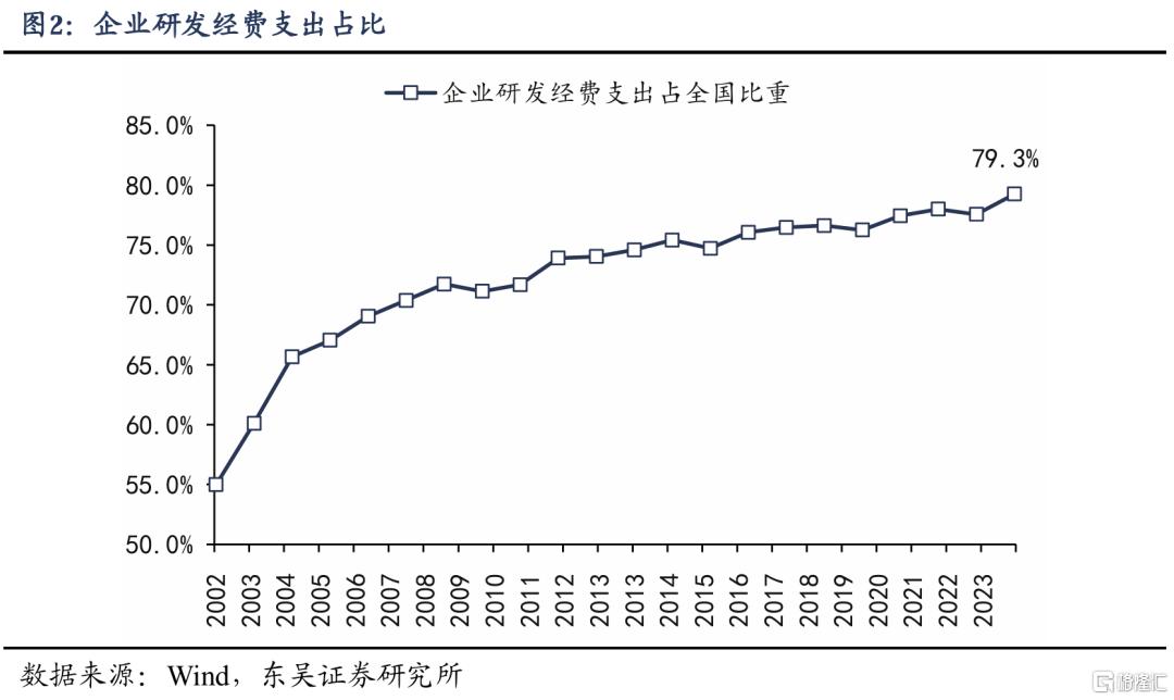 特殊时点，民企座谈会提振市场信心