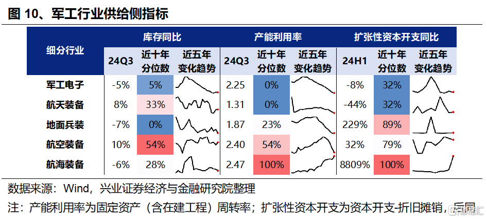 中国资产的重估如何扩散？