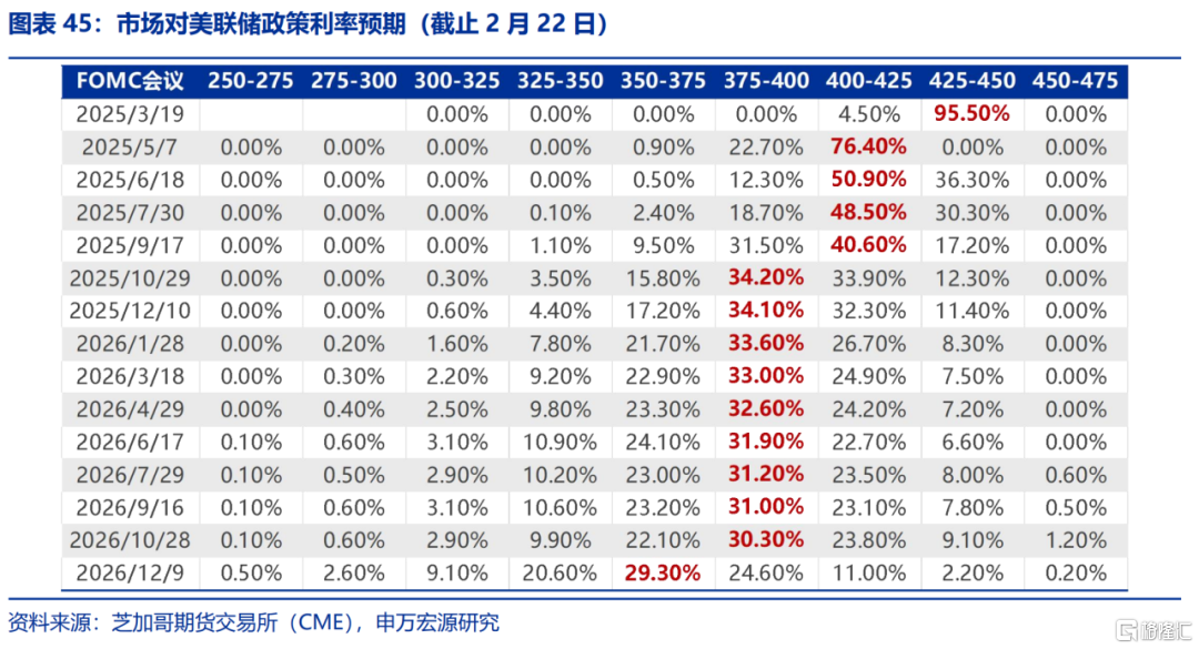 俄乌谈判，四方诉求存在较大矛盾