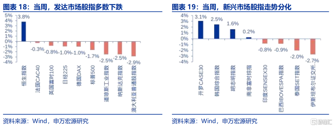 俄乌谈判，四方诉求存在较大矛盾
