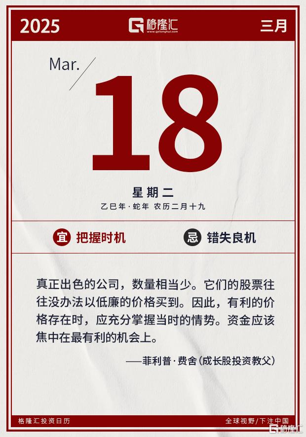 隔夜美股全复盘(3.18) | 中国金龙指数创3年新高，YINN2个月从底部涨逾126%