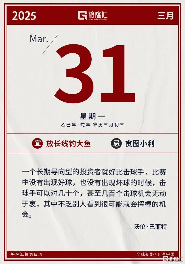 早报 (03.31）| 特朗普威胁恐吓俄伊！"轰炸+征税"双线开火；缅甸强震已致1700人死亡；5000亿超级定增来了！