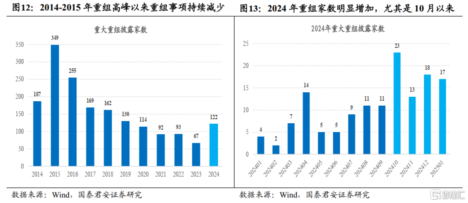 两会新提法与主题新机遇：深海科技