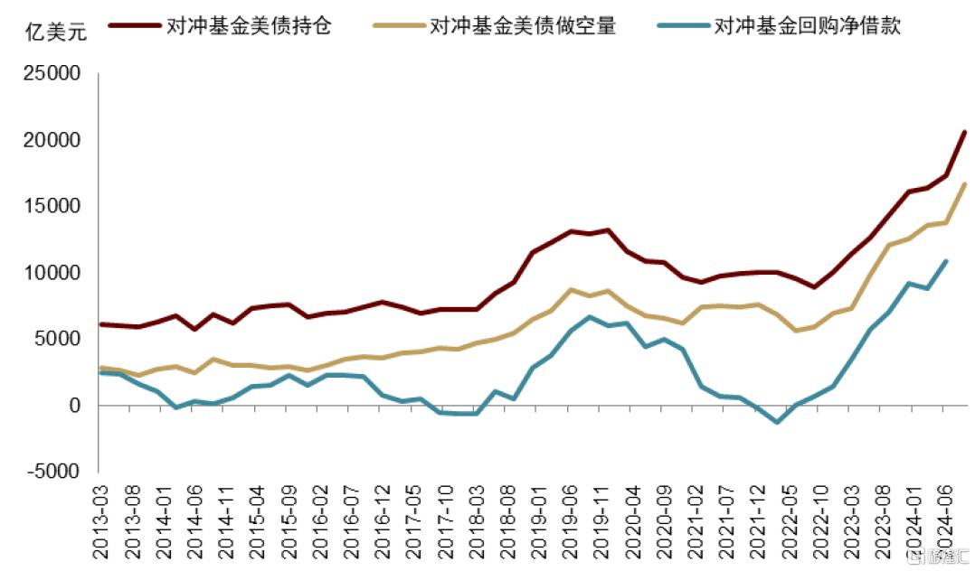 特朗普“大重置”：债务化解、脱虚向实、美元贬值