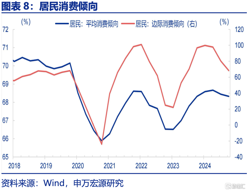 育儿补贴全国推广，可能会有哪些影响？