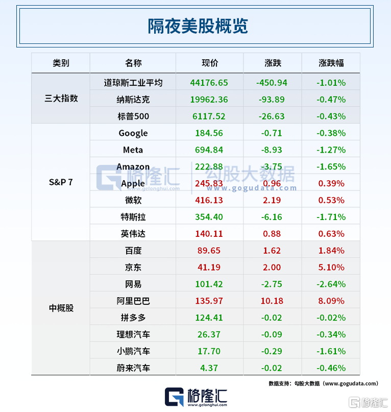 早报 (02.21）| 俄乌，再传大消息！马斯克的Grok超过ChatGPT登顶；尊界来了！余承东：5月底上市