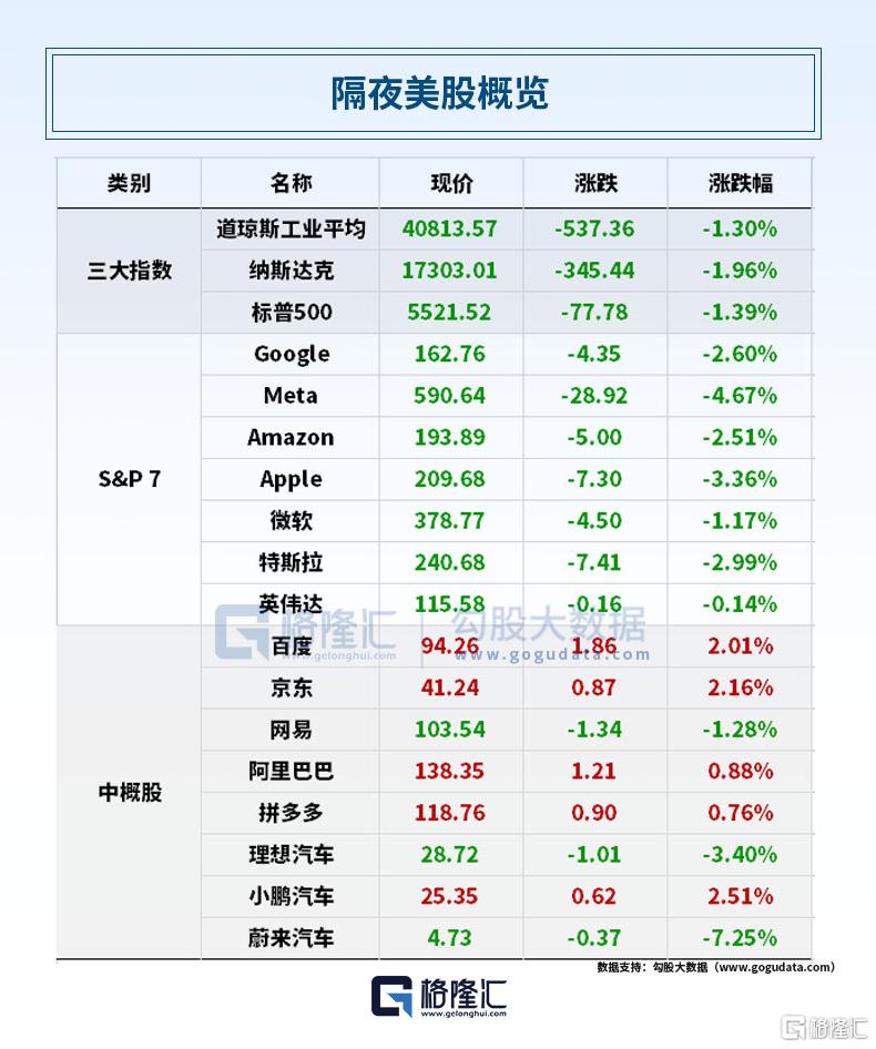 早报 (03.14）| 普京松口！同意停火30天建议；特朗普欲对欧盟酒类产品征收200%关税；黄金突破3000美元历史关口