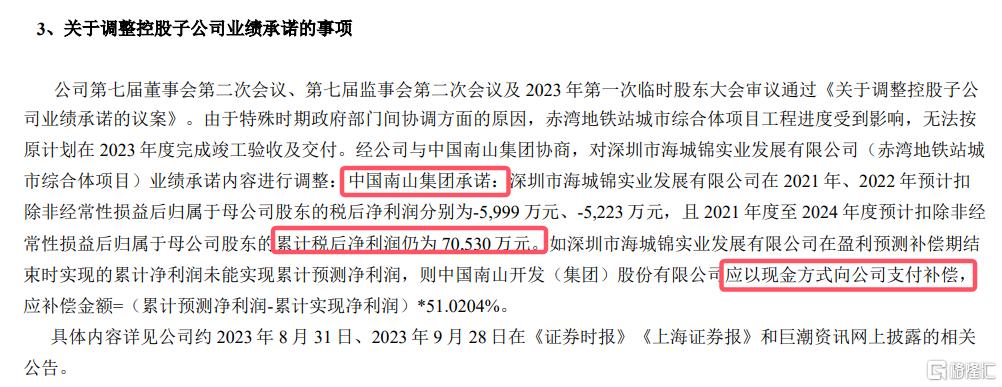 猝不及防，新房砸盘！