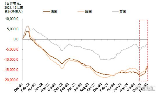中金：科技叙事、地缘重估与全球资本再布局