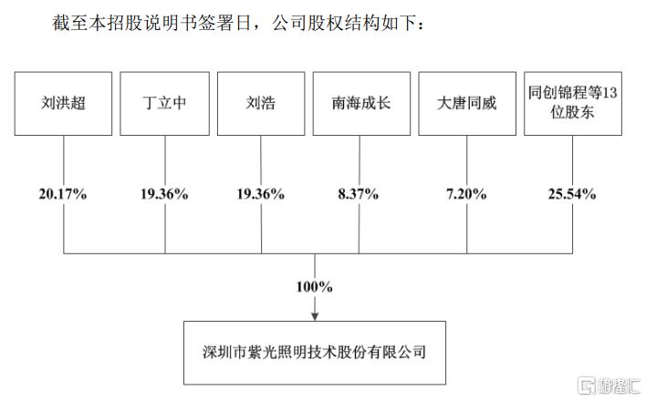 海源复材复牌跌停，新主携国资背景入主，能否扭转退市危局？