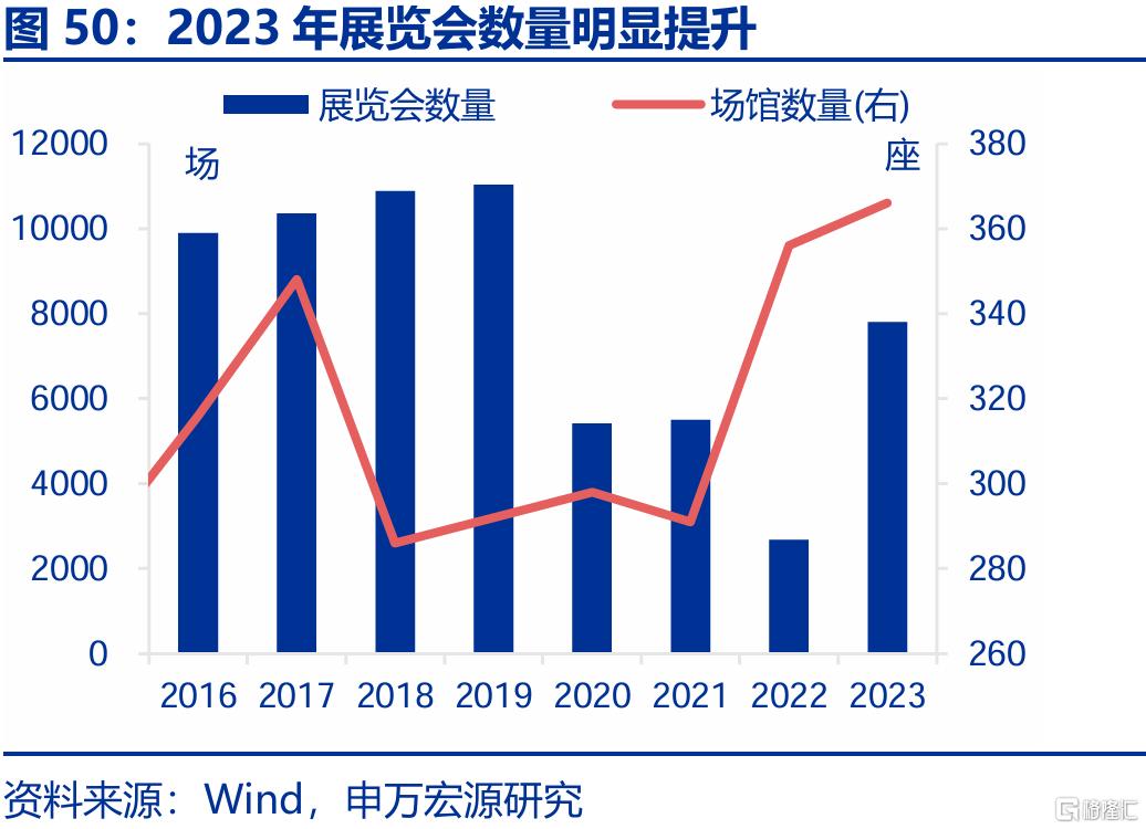 新消费，“新”在哪里？