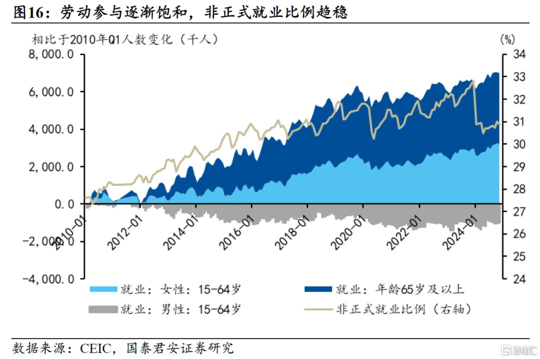 光与影：日本走出通缩的现实与隐忧