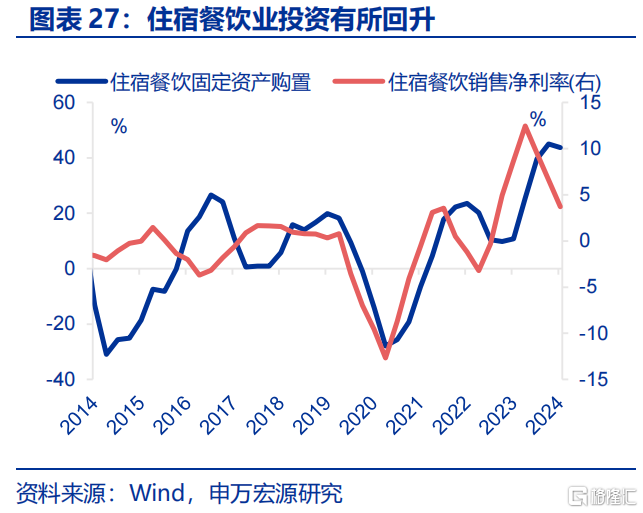 债市的“盲点”？——兼论长债利率从“2%”到“1%”的距离