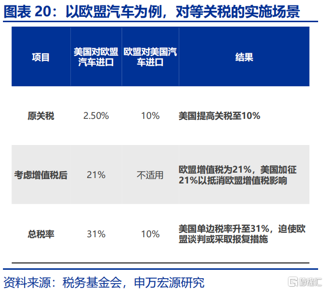 欧洲经济的“困局”与“破局”