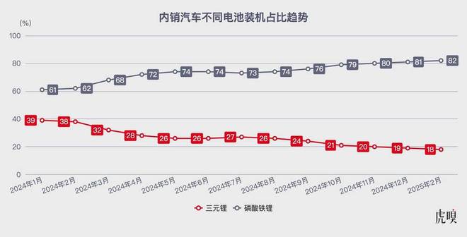 “史上最强”年报里，藏着比亚迪的下一手