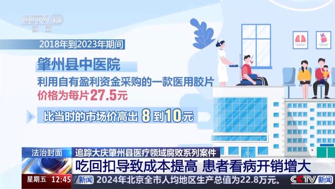 30万人口县城为何看病难看病贵？11万条银行流水透露关键信息！