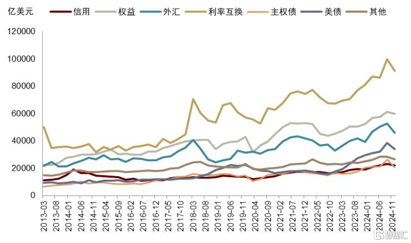 中金：美国流动性冲击、重启QE与主权财富基金