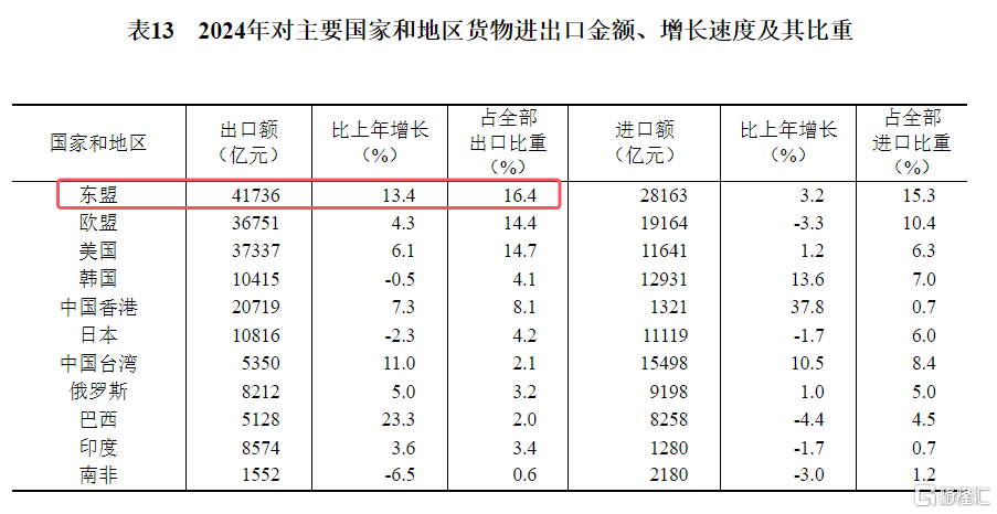 关税N度反转，楼市将走向何处？
