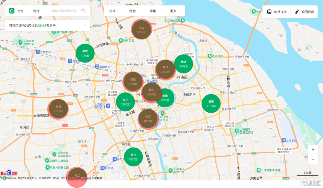悄无声息的，租赁市场又变了